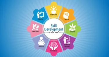 basic skill development tips