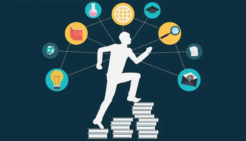 personal skill development