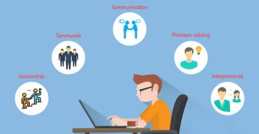 skill improvement guide